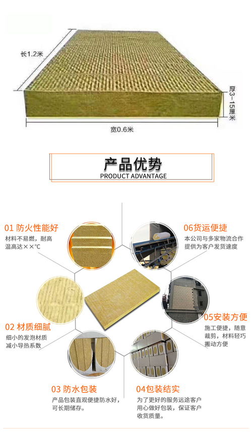 巖棉復合保溫板 集防水、隔熱、防火于一體的卓越解決方案
